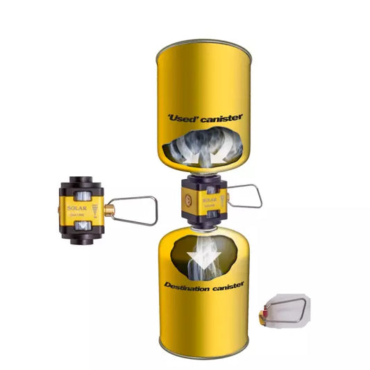 Solar Gas Link Operation